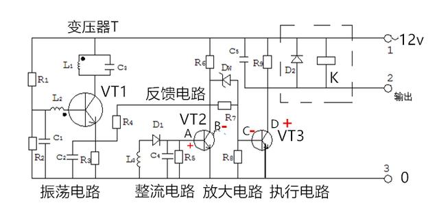 電感式接近開關(guān)原理