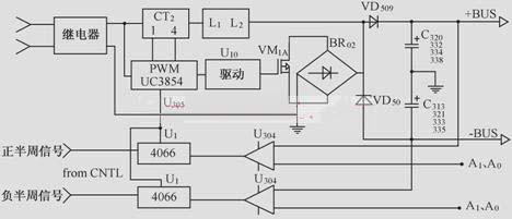 功率因數校正電路