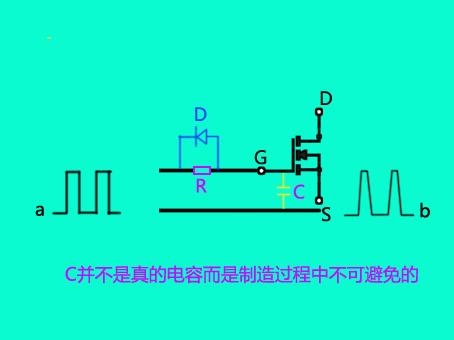 場效應管