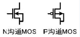 MOSFET驅動電路