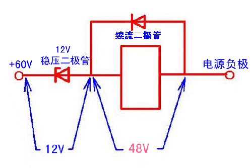 穩(wěn)壓二極管的工作原理