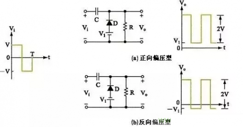 鉗位電路原理