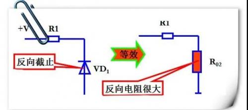 穩壓二極管