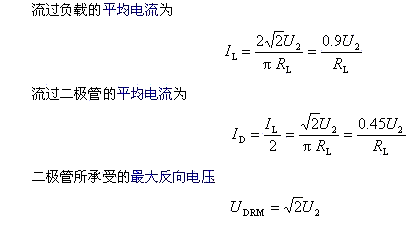 集成運算放大器