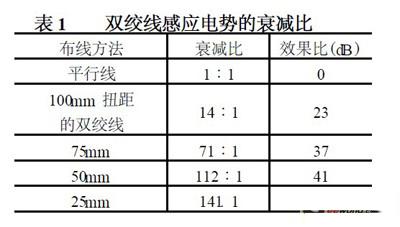 開關穩壓電源