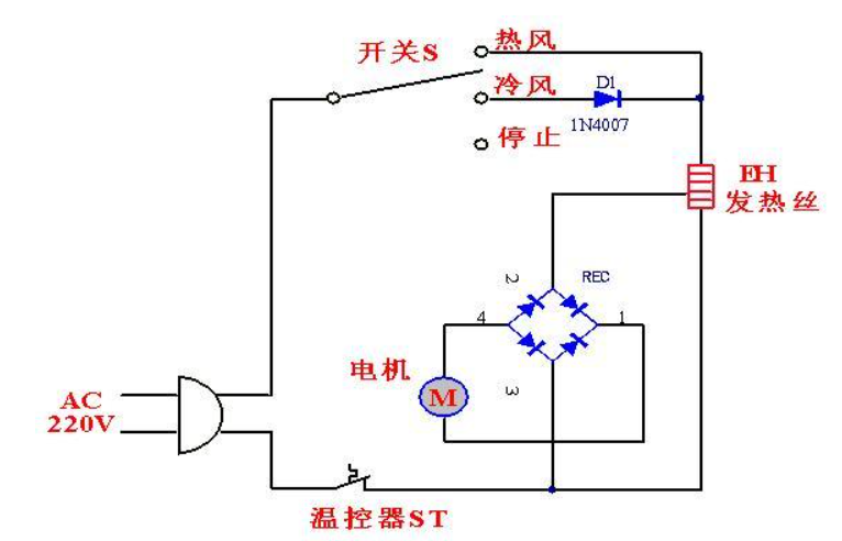 電吹風電路圖