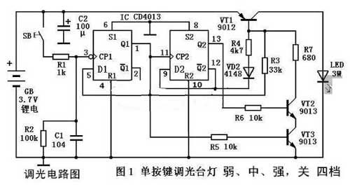 LED燈調光模擬電路