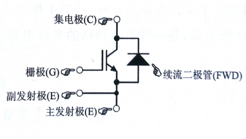 IGBT模塊