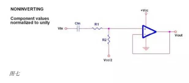 單電源運放,雙電源運放