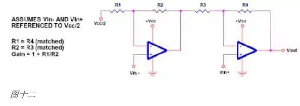 單電源運放,雙電源運放