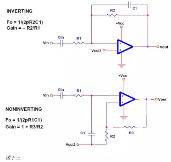 單電源運放,雙電源運放