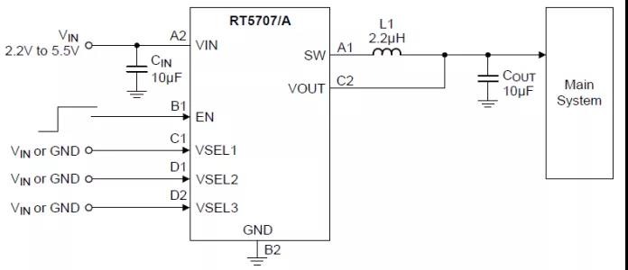 靜態電流IQ