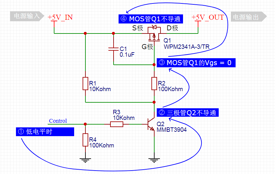 MOS管電源開關電路