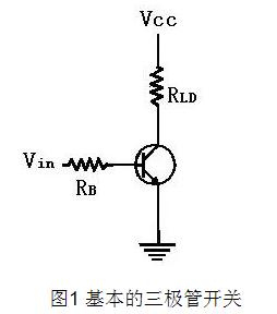 三極管開關分析