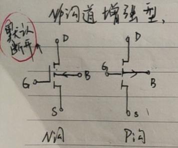 三極管BTJ 場效應(yīng)管FET