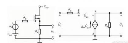 場效應管 放大電路