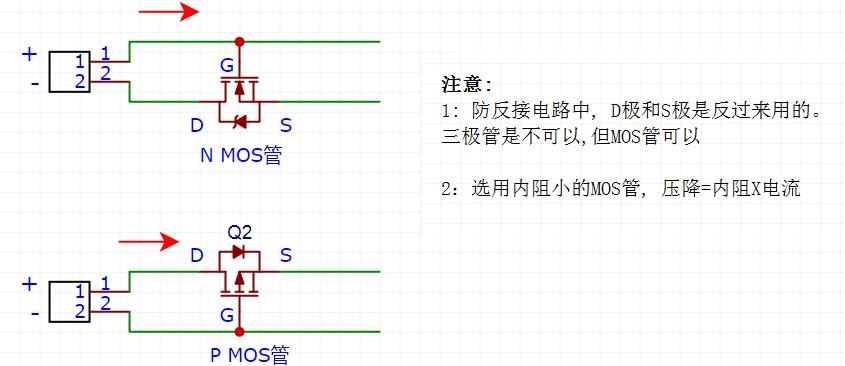 MOS管的應用