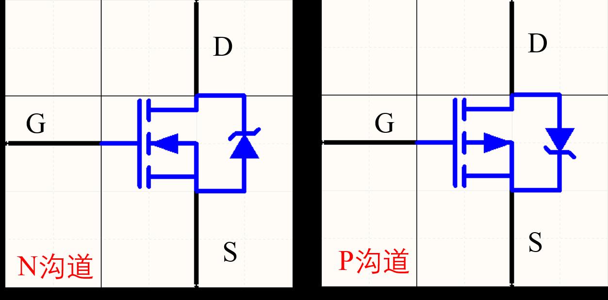 MOS管的使用方法