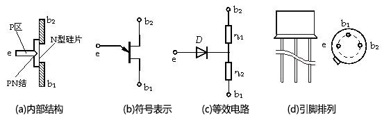 晶體管