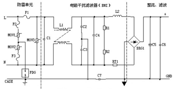 電源濾波器