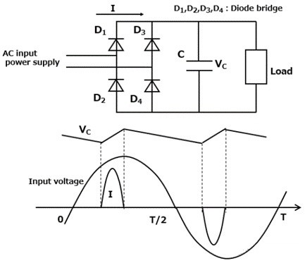 功率因數校正 電路 MOSFET