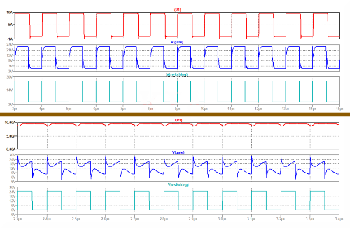 電源開關 MOSFET