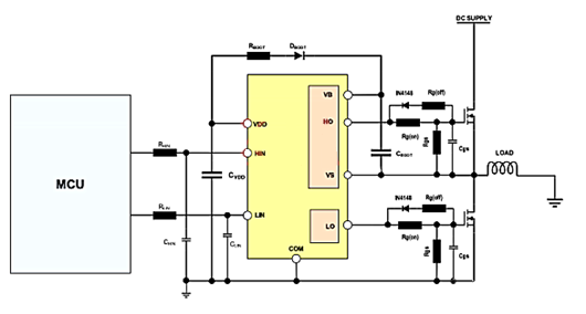 電機驅動 MOSFET