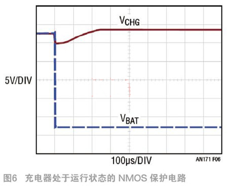 NMOS 電池充電器 反向電壓