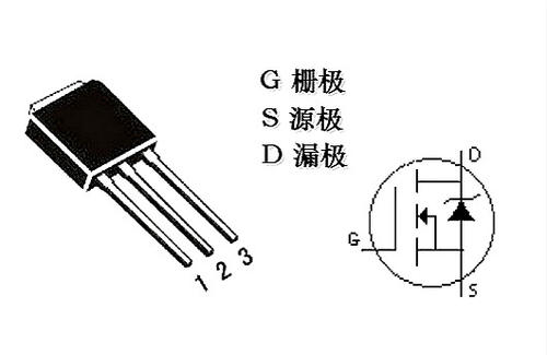 MOS管 射頻功放