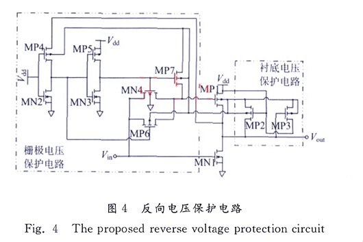 CMOS 反向電壓保護電路