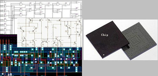 芯片 集成電路 IC