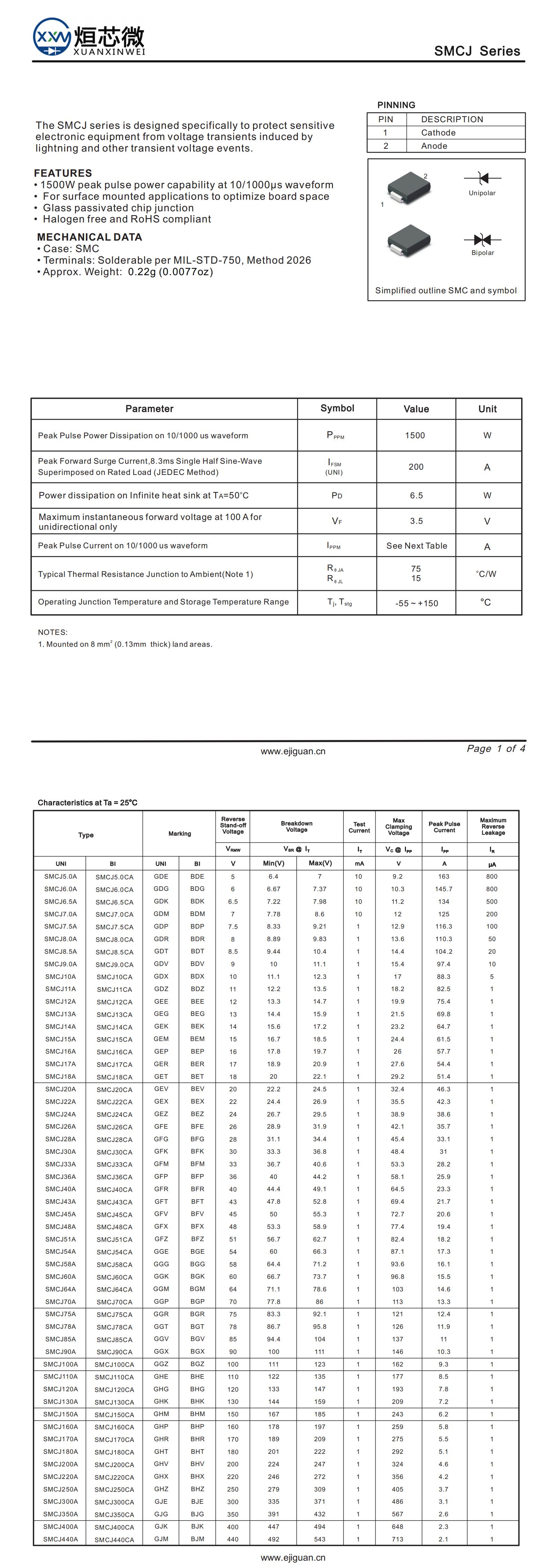 SMCJ160A