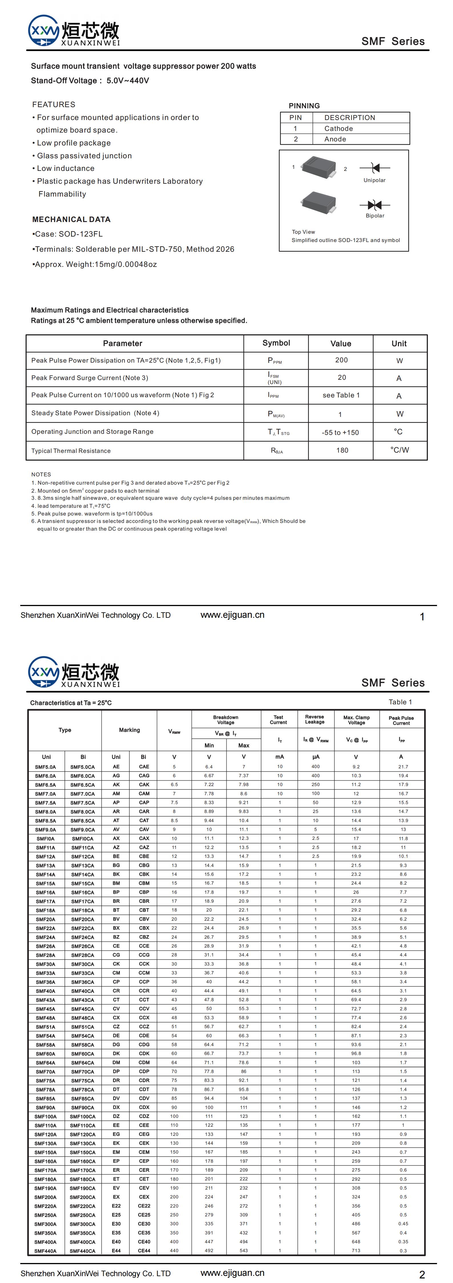 SMF6.5A