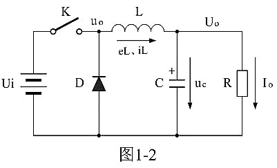 開關電源 輸出電壓 濾波電路