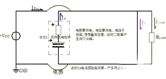 BUCK電路 反向恢復 電流尖峰