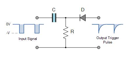 運算放大器 單穩態電路