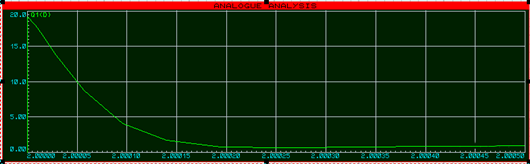 負(fù)載 開關(guān) PMOS