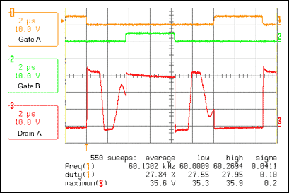 MOSFET 推挽式驅動