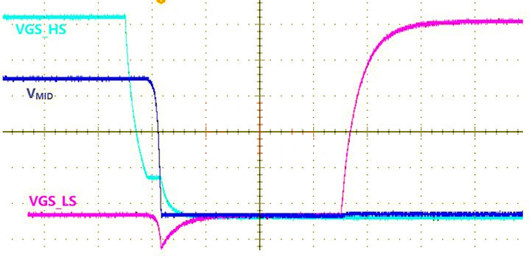 米勒效應(yīng) MOSFET