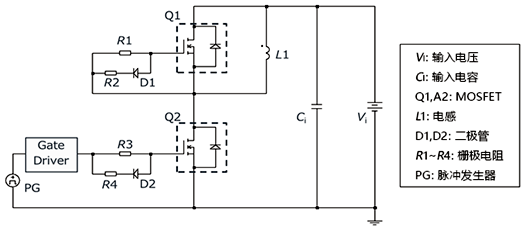 MOSFET 雙脈沖測試