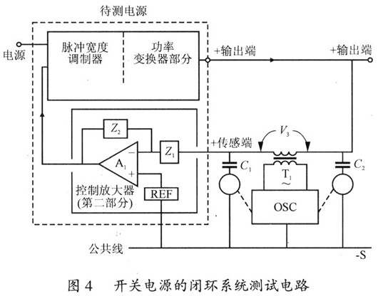 開關電源 穩定性