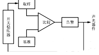 36V欠壓保護電路