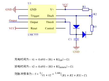 電源 負載 瞬態