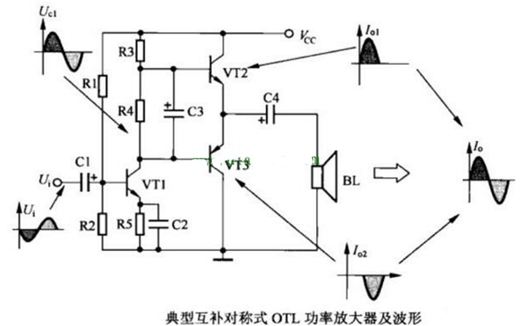 OTL功率放大器