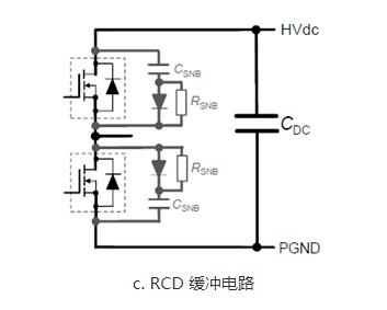 緩沖電路 尖峰