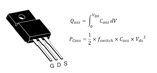 MOS管 功率損耗