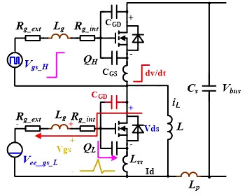 SiC MOSFET 橋臂串擾 誤開通