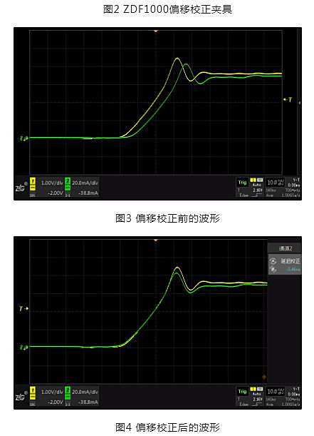 開關損耗測量