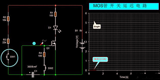 MOS管 電路 開啟