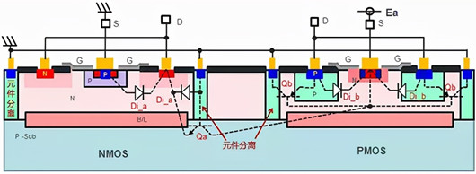 MOSFET 寄生二極管 功耗